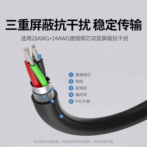 绿联usb延长线3.0/2.0u盘连接线加长电视电脑打印机公对母数据线供电鼠标键盘充电接口转接头线车载1/3/5米m - 图3