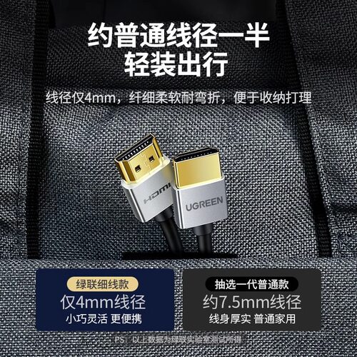 绿联hdmi细软线2.0电脑连接显示器4K超高清数据短便携0.5/1米hdml - 图0