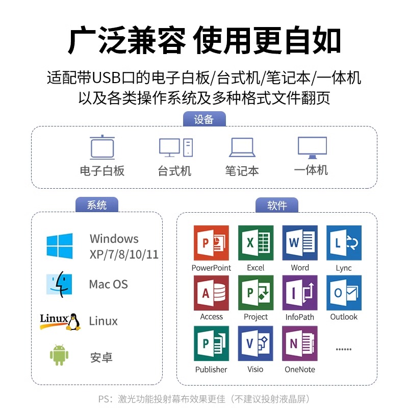 绿联PPT翻页笔教师用多功能控制笔电脑上课多媒体课件电子投影仪幻灯片专用翻阅智能翻页器适用白板 - 图2