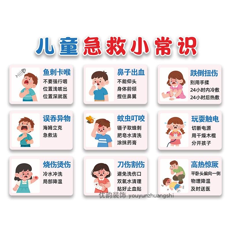 儿童医院文化墙贴画儿科卫生保健宣传栏病房走廊健康预防常见疾病,淘宝优惠券,粉丝福利购,淘宝优惠卷