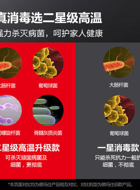德玛仕（DEMASHI）茶杯消毒柜家用商用小型高温迷你茶具碗筷餐具