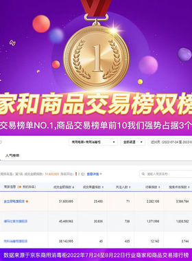 金立厨电消毒柜家用厨房商用消毒柜不锈钢小型立式台式碗筷消毒碗