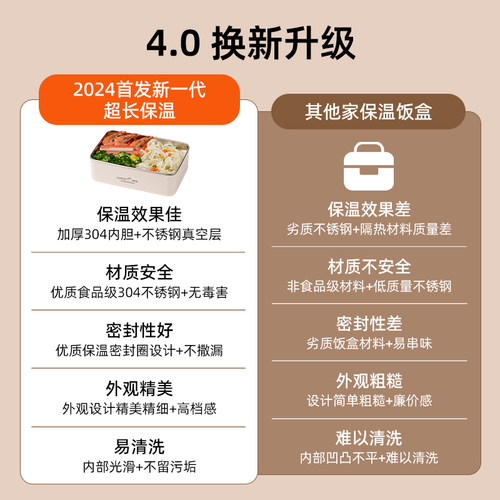 保温饭盒上班族2025新款可微波炉加热不锈钢便当盒学生专用便携 - 图3