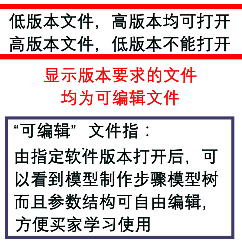 CATIA常用标准件模型/零件设计/参数化标准件/标准件可编辑 - 图1