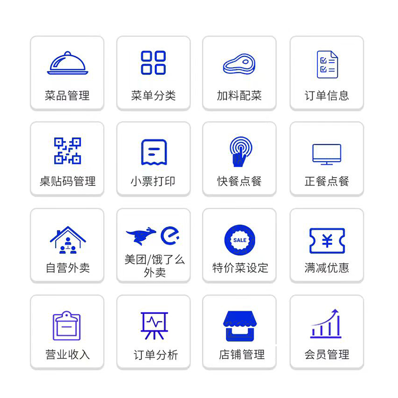 微信手机扫码点餐小程序堂食二维码点菜自营外卖电脑收银下单系统-图2