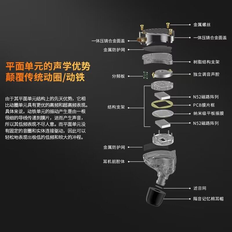 KZ PR3平板振膜入耳式耳机HIFI发烧监听舞台可换线高解析高音质 - 图0