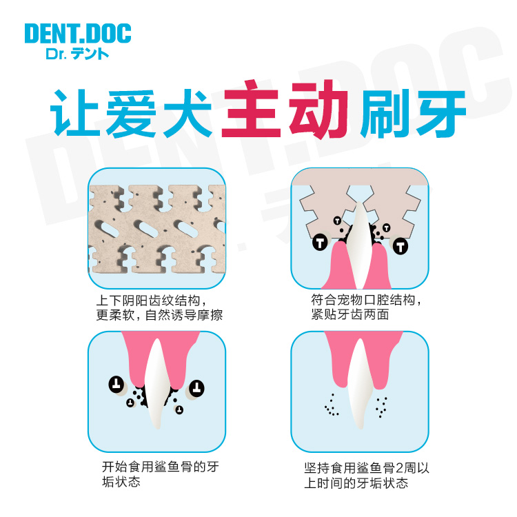 丹特医生狗狗洁齿骨成犬幼犬宠物磨牙棒清洁牙齿洁牙棒零食洁齿棒 - 图1