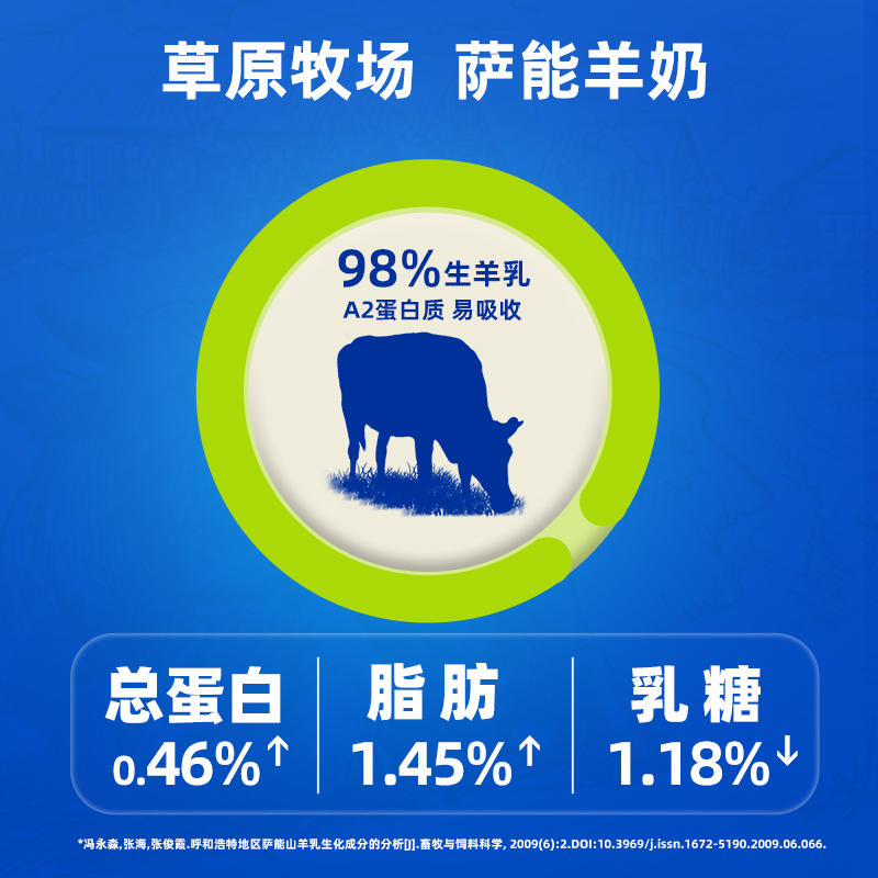 商品缩略图 2