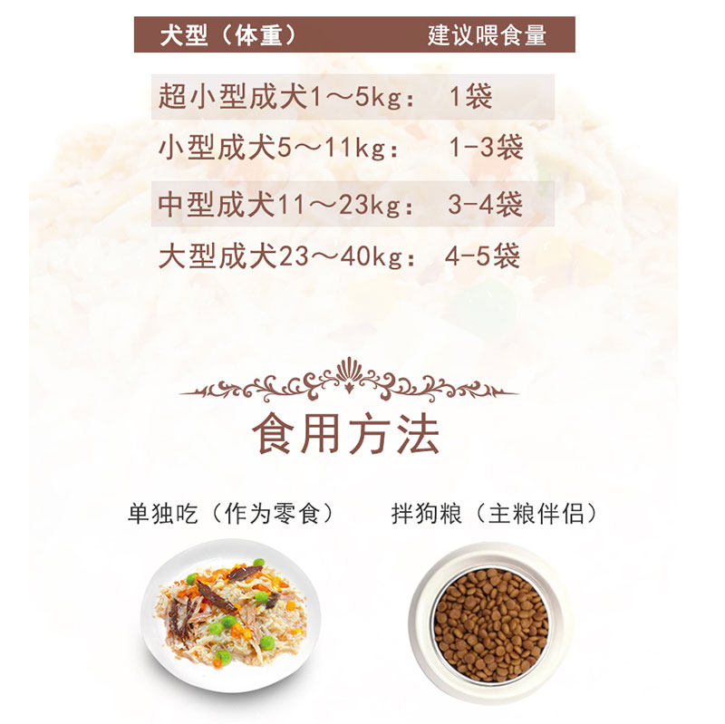 日本多格漫狗湿粮消除臭妙鲜零食包泰迪比熊狗粮伴侣拌饭罐头70g,淘宝优惠券,粉丝福利购,淘宝优惠卷