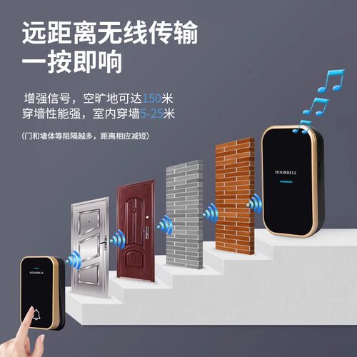 无线门铃 不用电源 直流用电池 遥控电子 家用远距离 老人呼叫器 - 图1