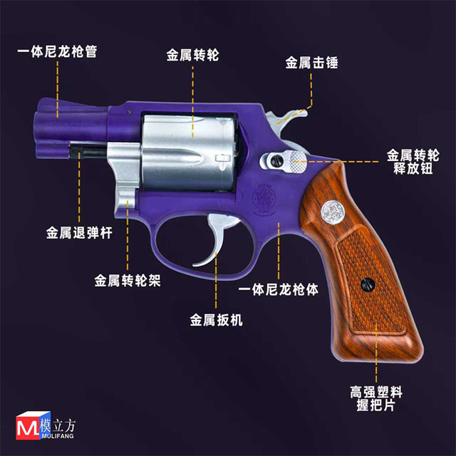 Die Cube M36 Revolver Banana