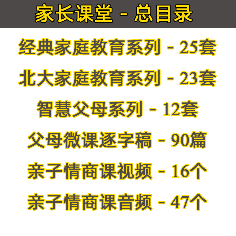 家长学校家庭教育课堂程讲座ppt电子视频课件正面育儿培训逐字稿