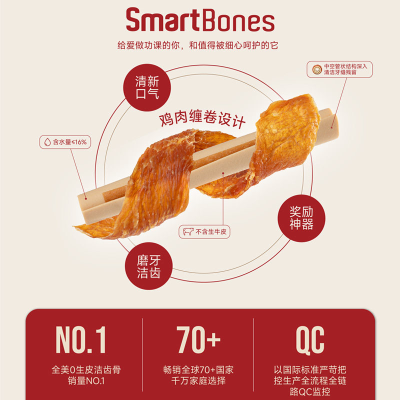 【李佳琦直播间】SmartBones狗零食狗狗磨牙棒洁齿骨缠鸡肉咬胶