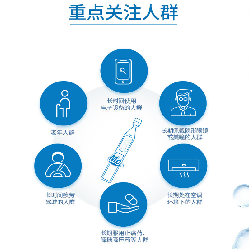 瑞珠滴眼液聚乙烯醇滴眼液20眼药水眼药水缓解视疲劳模糊无防腐剂