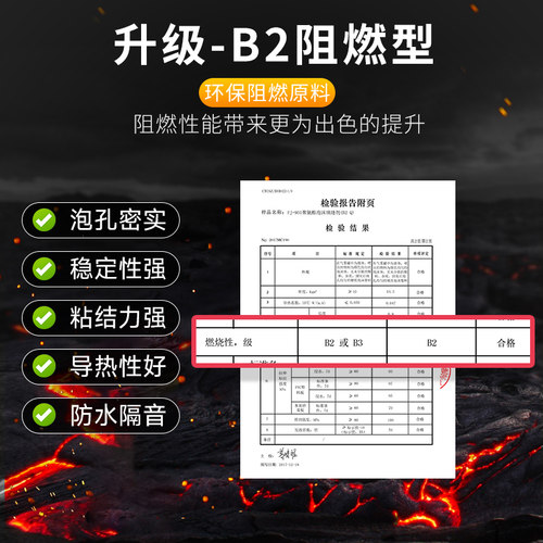 家乐邦发泡剂泡沫胶门窗阻燃聚氨酯膨胀堵洞密封防水发泡胶填缝剂 - 图2