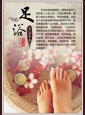 足疗店海报中医养生穴位图装饰画