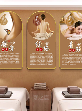 中医养生美容挂画理疗按摩装饰画