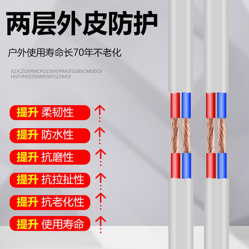 护套平行线电线软线家用两芯1.5/2.5/4平方多股监控线照明灯头线 - 图0