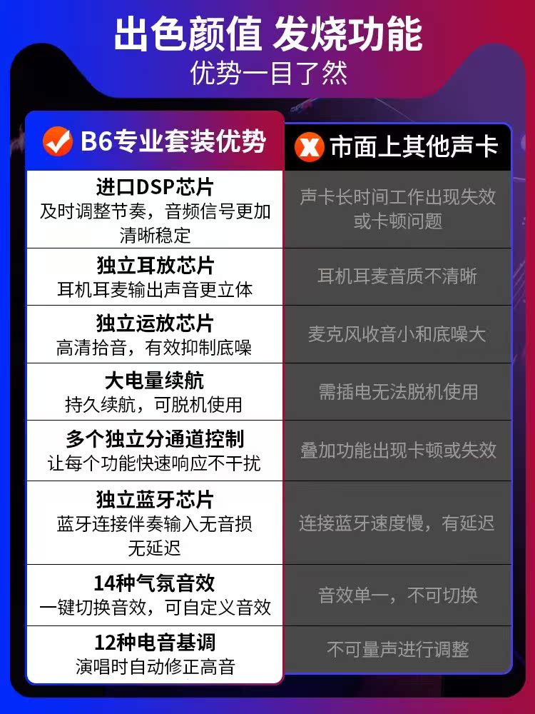 Bole/声佰乐 声佰乐B6 - 图2