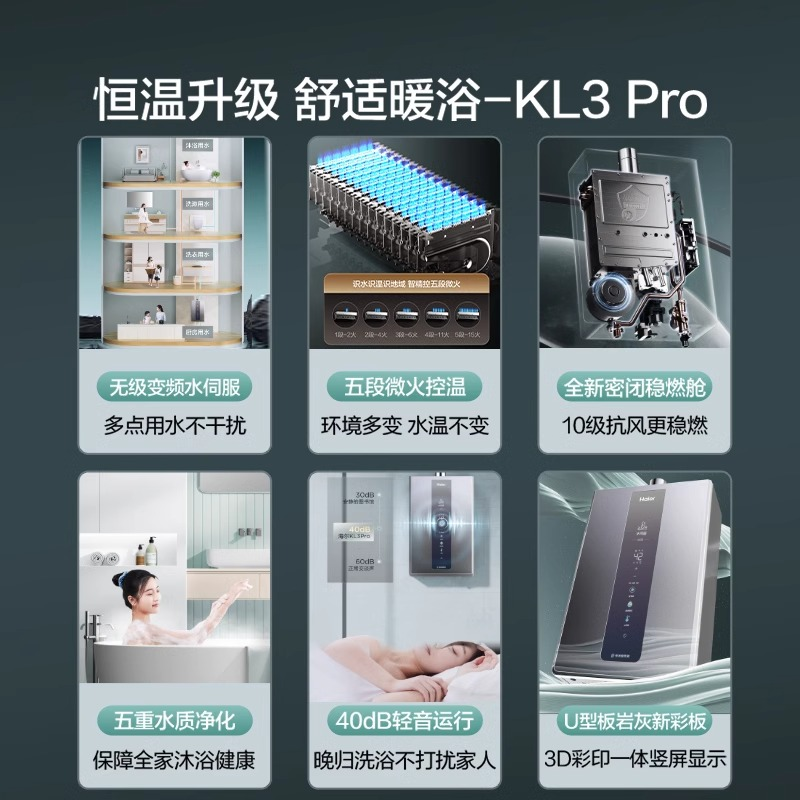 Haier/ JSQ25-13KL3PRO-FPXCU1ȼˮˮŷȻ1316.65Ԫȯ