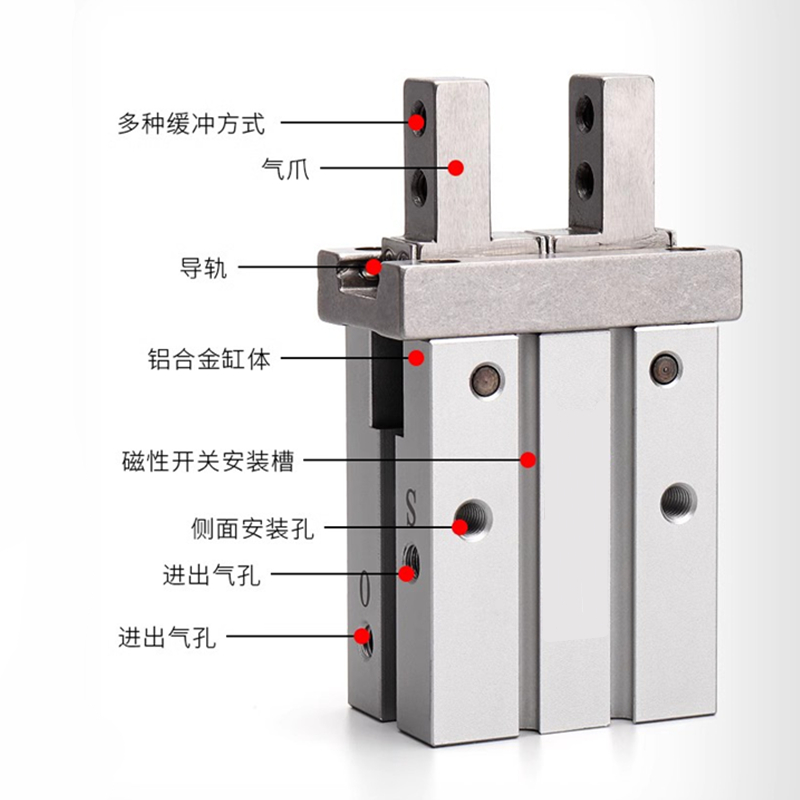 CHFL2纽立得气爪平行手指气缸CHF2-16 10 6 20 25 32 40 SCD1D2D3-图3