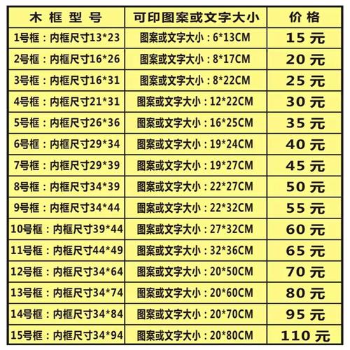丝印网版制作印字制版网板丝网印刷模板定制网框套装油墨材料工具 - 图3