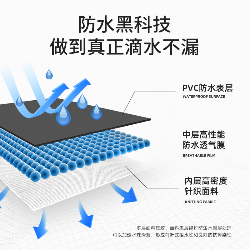 加厚耐磨齐腰下水裤半身赶海水库抓捕鱼皮叉雨鞋雨裤连体防水衣服 - 图1