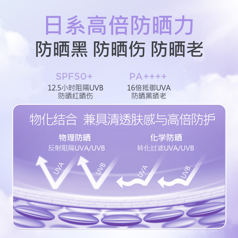 娜丽丝素颜乳女日版面部油皮防晒霜 NARIS娜丽丝海外防晒霜