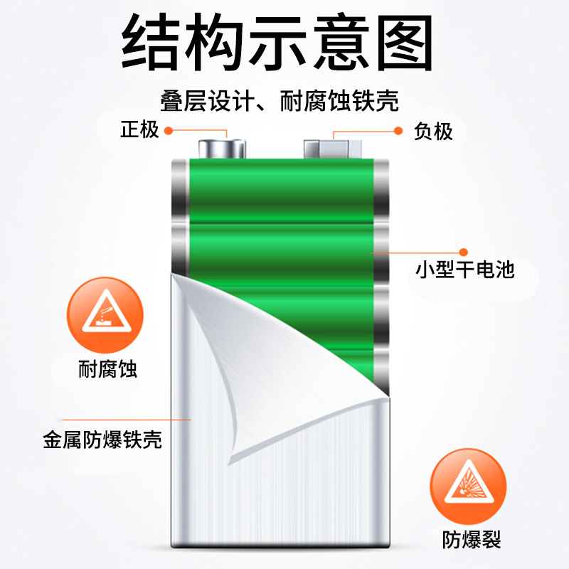 华太碳性9V 叠层万用能表6F22方形玩具遥控器报警器无线话筒电池 - 图1