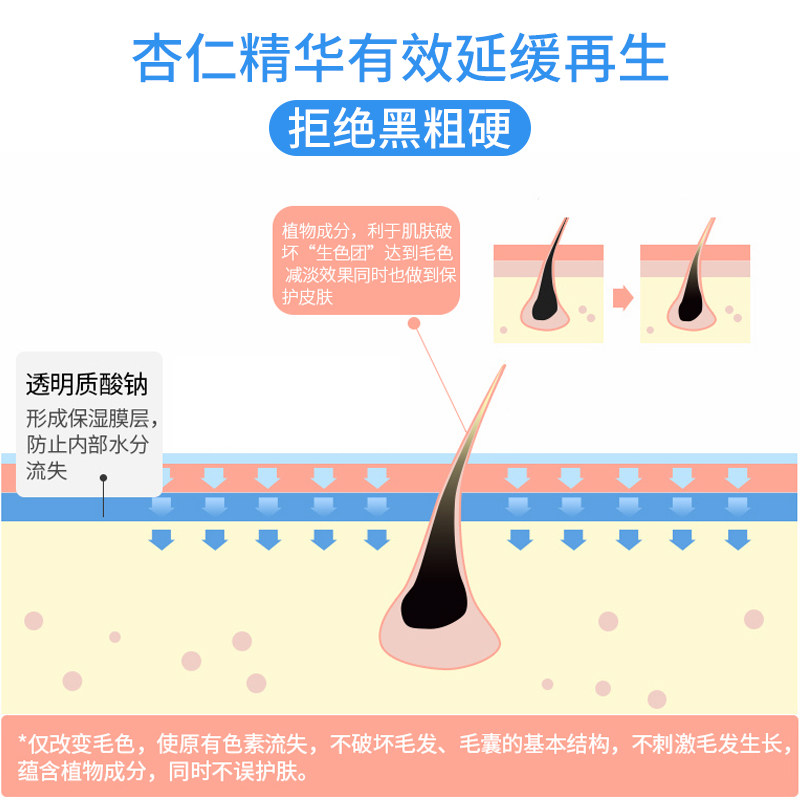 薇婷蜡纸10片女腋下全身私处脱毛膏 debabyartikel海外脱毛膏