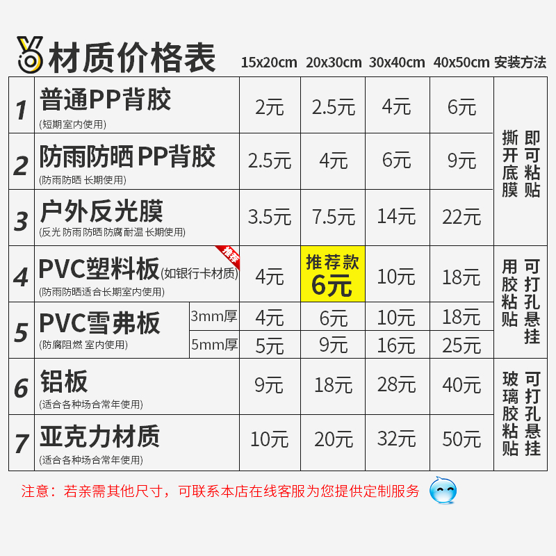 禁止携带食物警示牌贴纸严禁外带食品提示牌请勿携带食物入内警告标志商城超市工厂生产车间仓库告示告知墙贴 - 图3