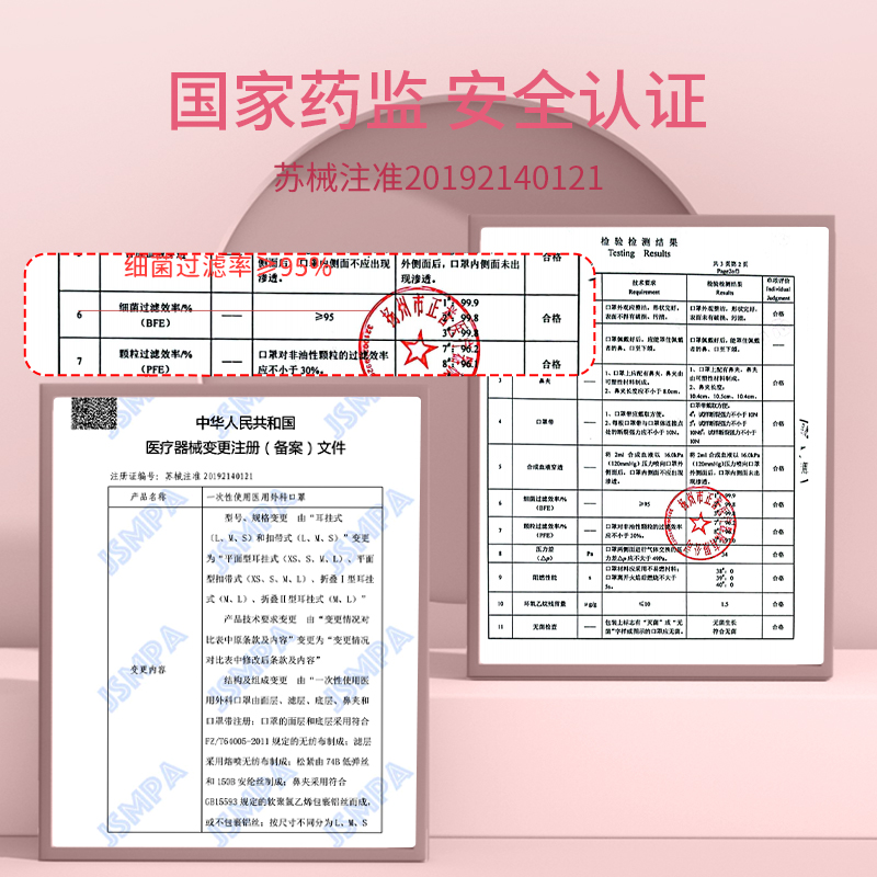 樱花医用外科口罩一次性医疗官方正品成人女士高颜值2024新款腮红 - 图3