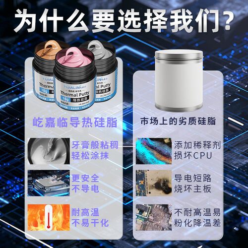 手机电脑专用散热硅脂导热主板cup维修导热膏芯片硅胶降温神器10g - 图3