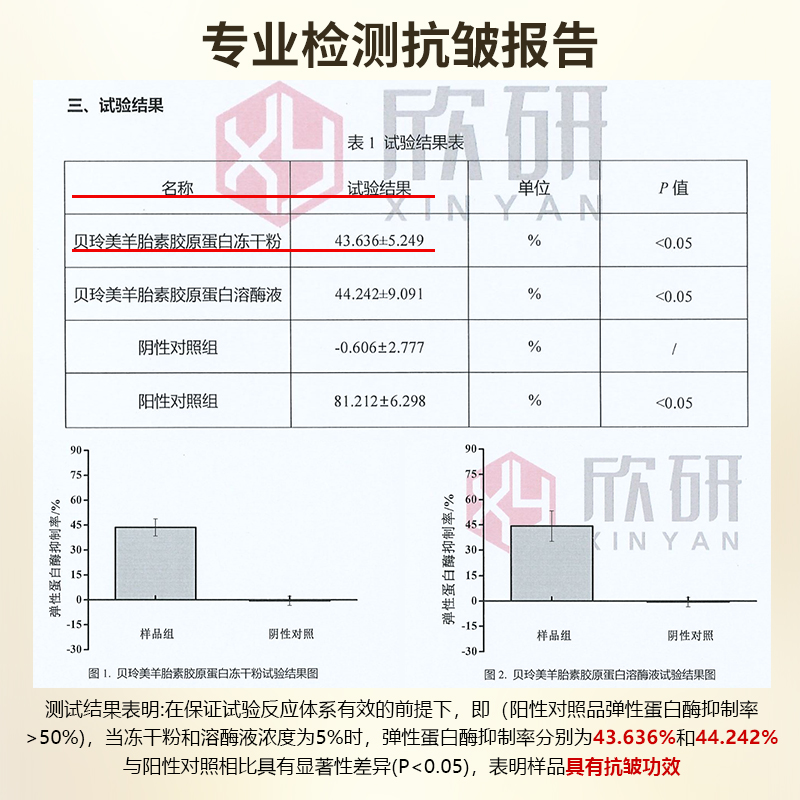 羊胎素胶原蛋白冻干粉补水保湿修复抗皱紧致护肤品官方正品旗舰店-图1