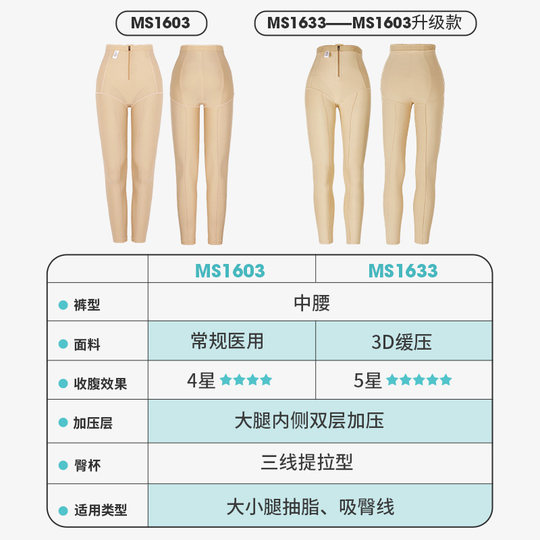 茵奇坊一期大腿抽脂术后塑腿裤医用收腹提臀塑形大小腿吸脂塑身裤