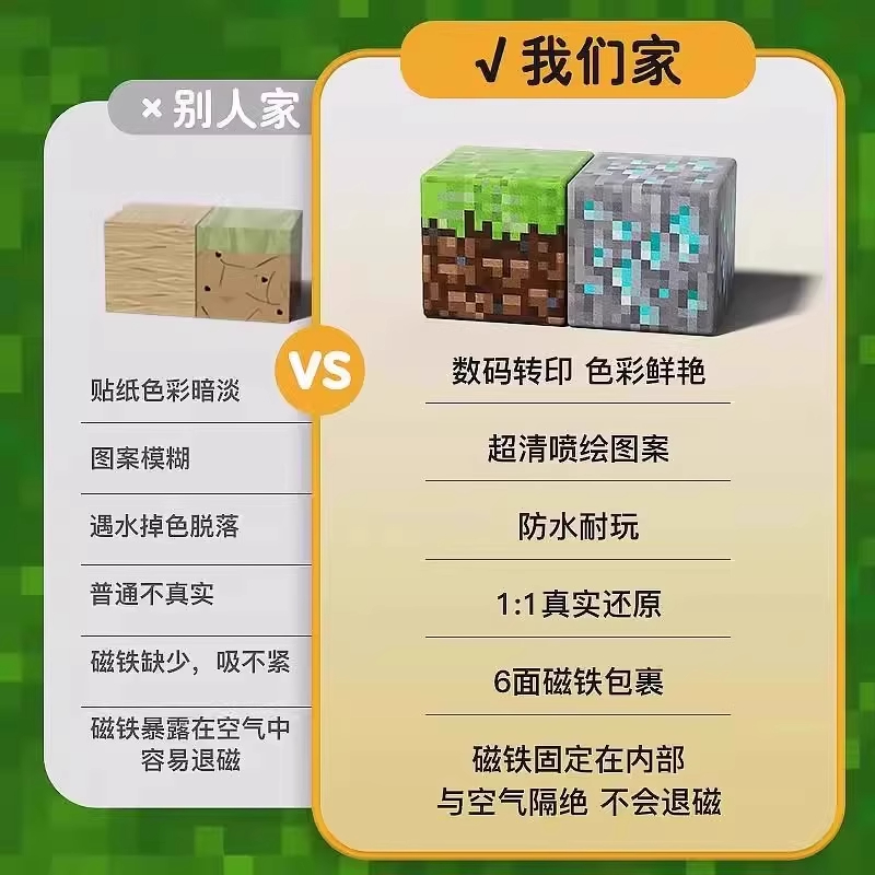 磁力方块全套我们的世界女男孩拼图儿童益智拼装磁铁吸积木小玩具