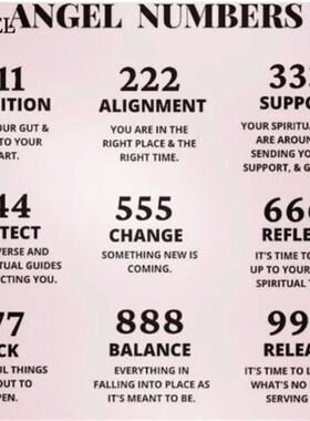 Stainless Steel Angel Number Jewelry 111 222 333 555 888 999