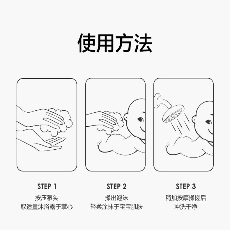 红色小象儿童沐浴露正品官方品牌女孩男童专用亲子沐浴乳液旗舰店