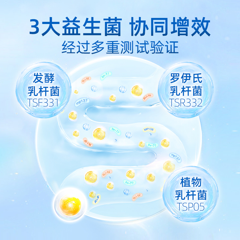 澳洲NC迅酸清降酸益生菌无副缓关节不适成人呵护关节健康