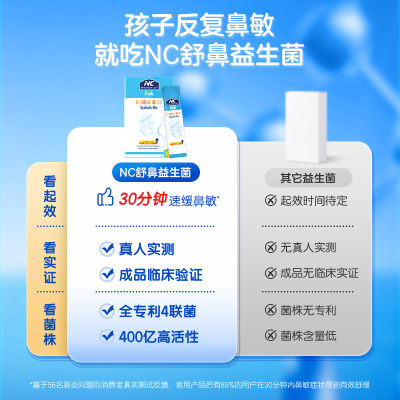 纽新宝NC舒鼻益生菌400亿澳洲进口换季鼻敏感冲剂好鼻子T