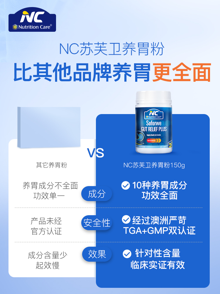 澳洲NC苏芙卫胃粉姜黄素喝酒应酬养胃罗伊氏乳杆菌应对胃黏膜害菌 - 图1