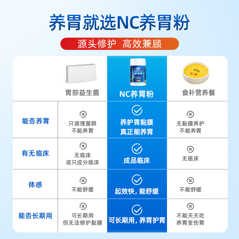 澳洲进口NC养胃粉早餐营养食品老人大人肠胃道第四餐成人益生菌 - 图1