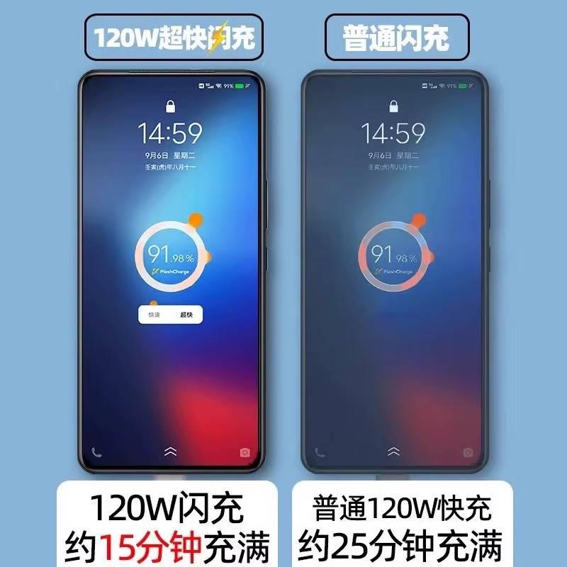 适用vivoiQOONeo7手机充电器120W超级闪充头iqooneo7竞速版充电头爱酷iqooneo7pro数据线7se插头双type-C口高 - 图1