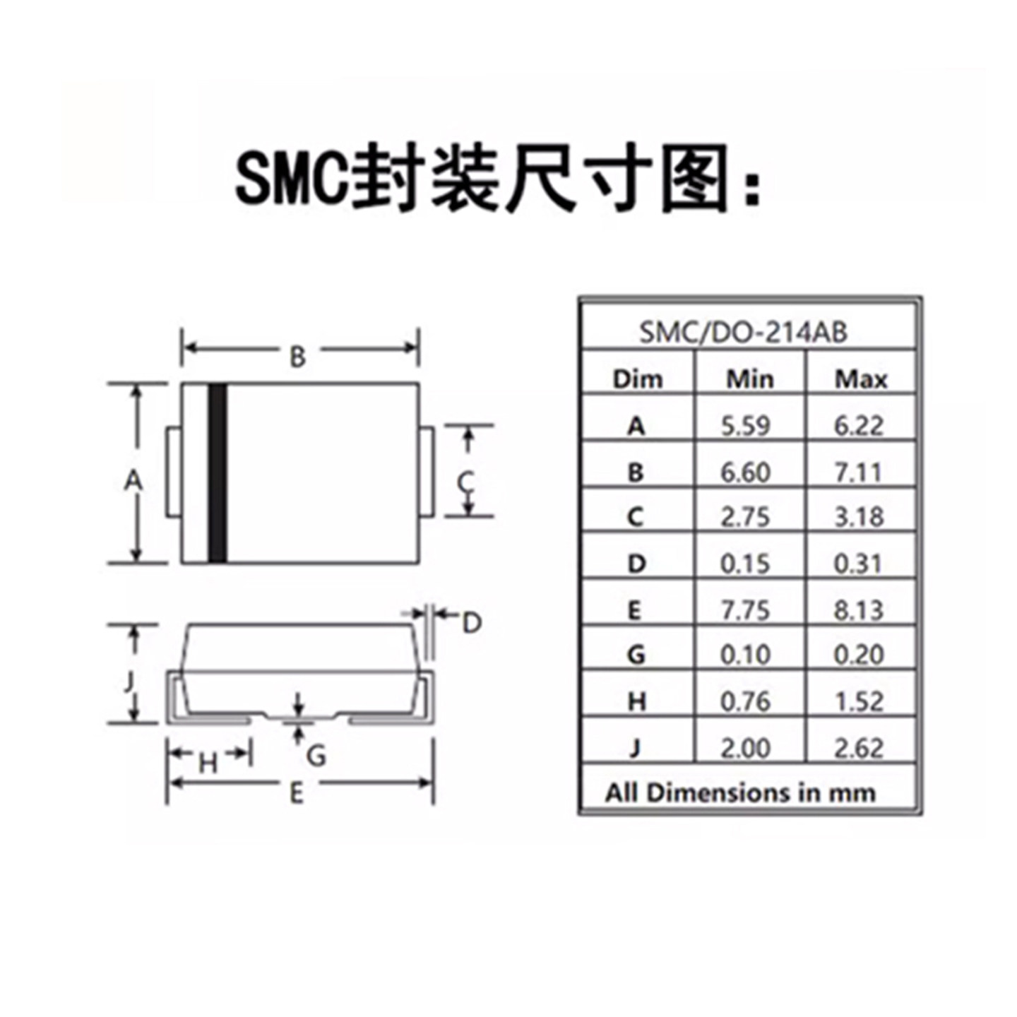 原装5.0SMDJ24AS丝印5PBT瞬态抑制5000W24V新能源车规电源二极管 - 图0