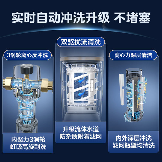 Midea 12T pre-filter anti-freeze-70 explosion-proof