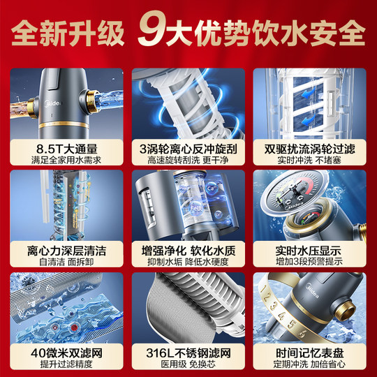 Midea 12T pre-filter anti-freeze-70 explosion-proof