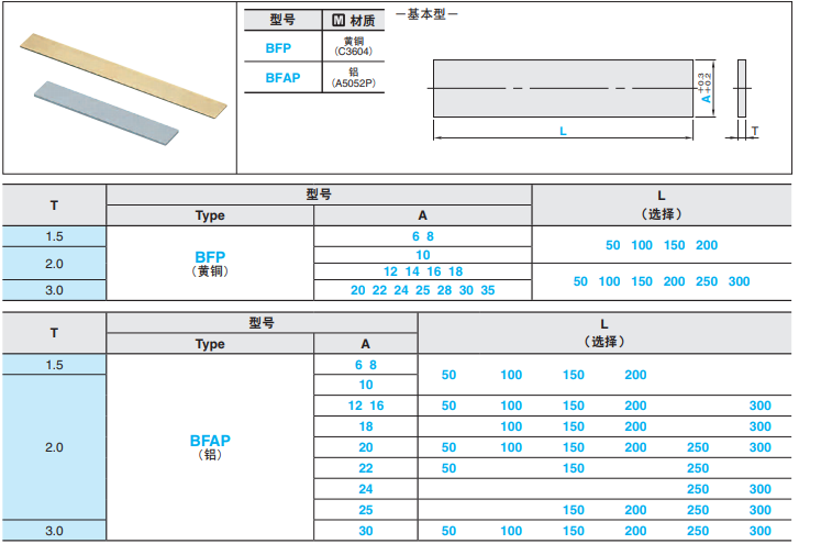 现货供应模具铜铝不锈钢隔水片运水冷却片厚1/1.5/2mm宽任意切割-图2