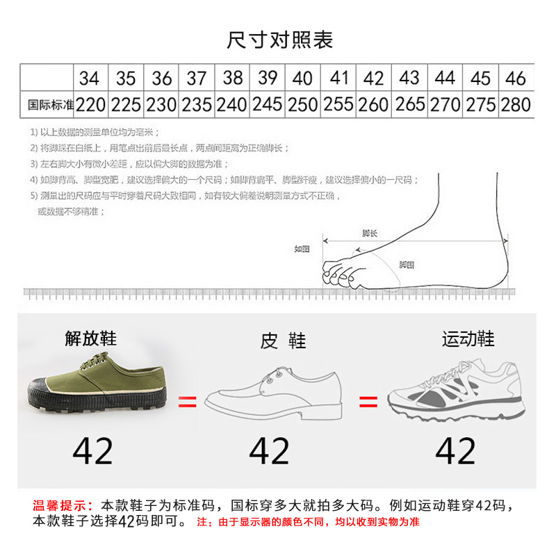 解放鞋男正品3537 工地劳保耐磨鞋橡胶底工地鞋低帮透气防滑胶鞋 - 图1