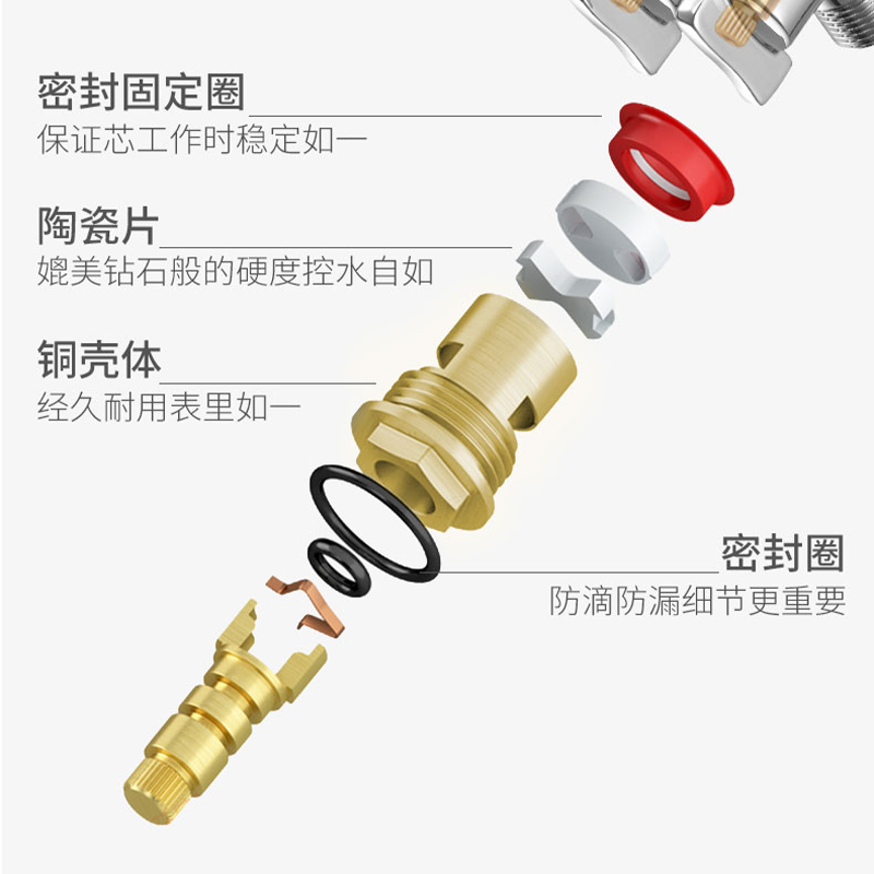 潜水艇三通角阀一进二出洗衣机一分二两出分水阀带开关马桶止回阀-图0