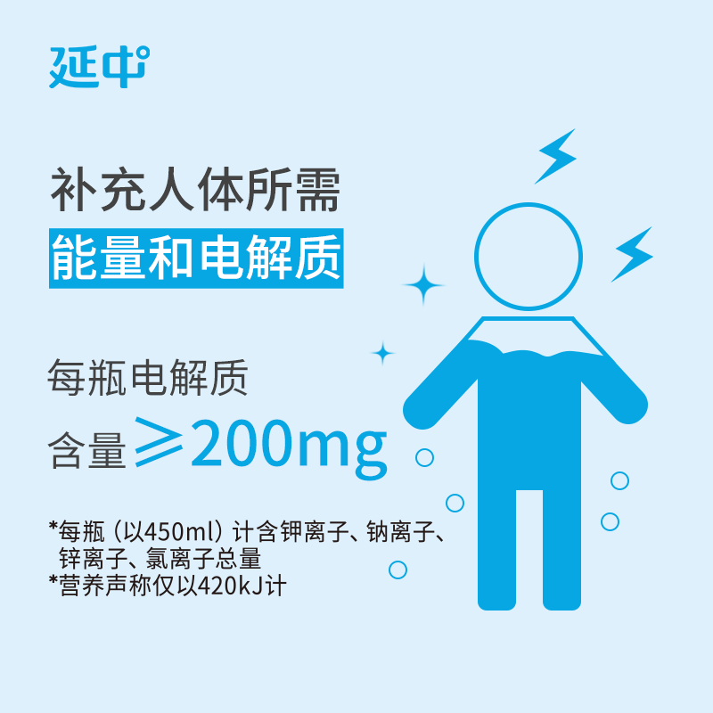 延中电解质盐汽水plus450ml12瓶600ml西柚荔枝味运动健身碳酸汽水 - 图1